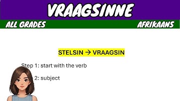 Vraagsinne (Question Sentences) | Afrikaans FAL