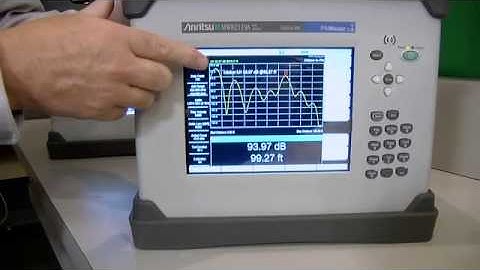 Anritsu version 2 PIM Testing