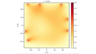 Drops driven by surface tension: self-propulsion and radial migration