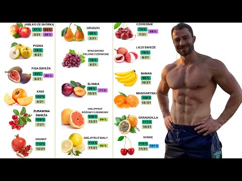 Jedz te owoce i zobacz co się stanie z twoim ciałem - Zostań ekspertem od owoców - 32 propozycje