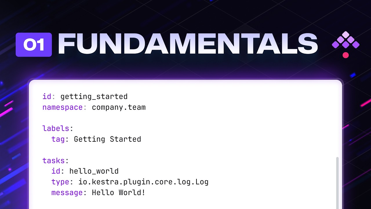 Learn the Workflow Fundamentals - Kestra Tutorial 2027