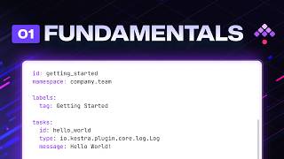 Learn the Workflow Fundamentals - Kestra Tutorial 2027 News