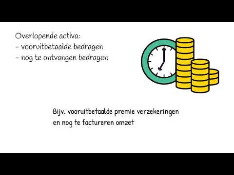 Video: Wat betekent een stijging van de overlopende passiva?