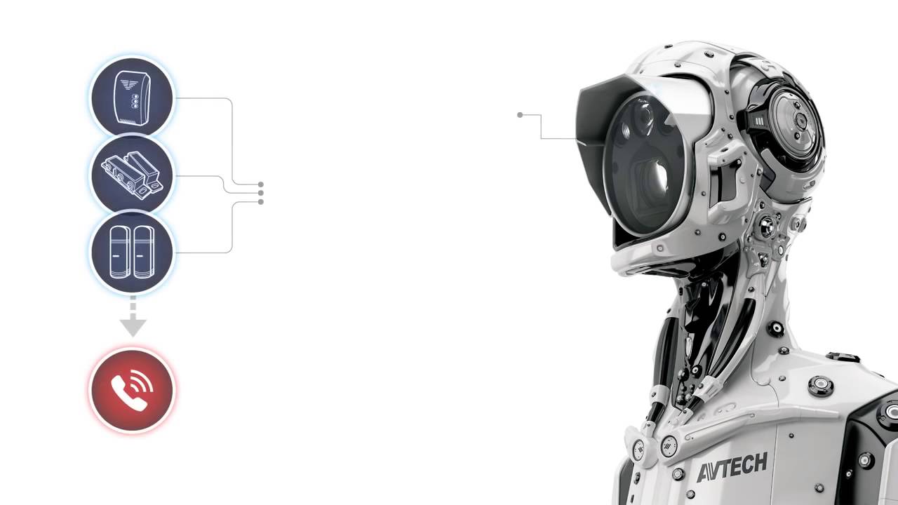 AVTECH SYSTEM INTEGRATION VIDEO - YouTube