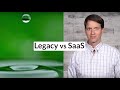 Veeam vs. Druva - Total Cost of Ownership Calculator