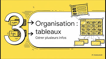 Comment PHP Passe des Formulaires aux Objets ? Explication Simple !