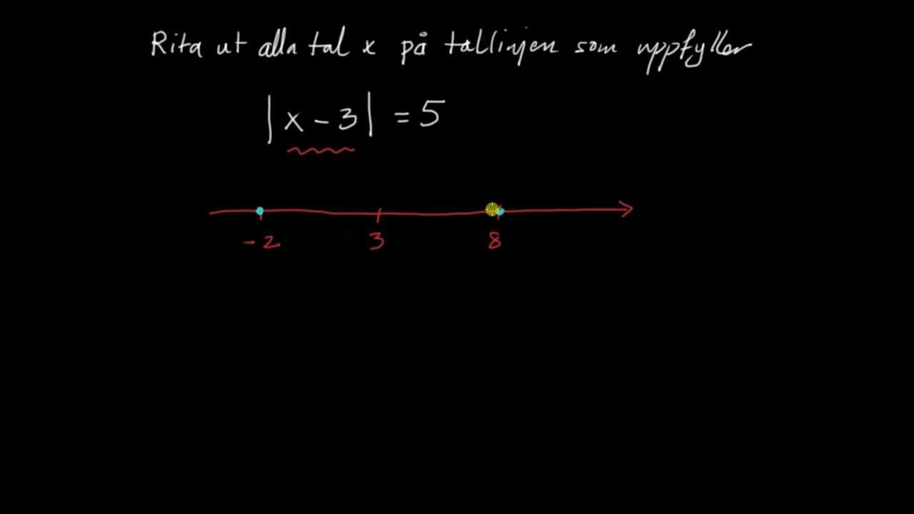 Absolutbelopp del 1 - introduktion och geometrisk tolkning