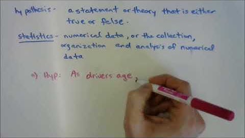 2.1 - Hypotheses and Sources of Data