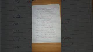 Computer Related Full Forms (part- 1) CPU, RAM, ROM....