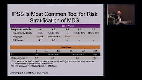 Myelodysplastic Syndromes: Current Standards and Future Directions