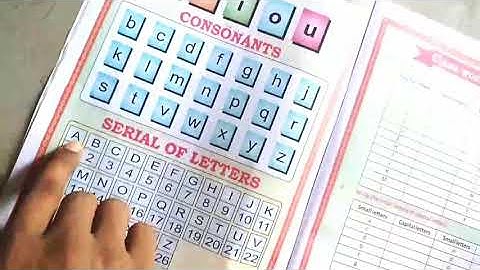 Class 1 English| Lesson 1 | Let