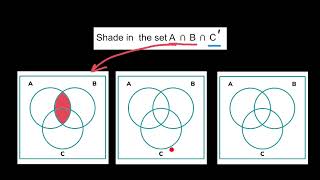 Venn diagram Tutorial 10 by Nikolay's Genetics Lessons 50 views 2 months ago 2 minutes, 7 seconds