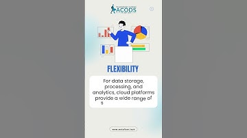 Why companies are switching to cloud platforms?