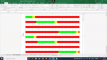 Sigma X: Signalized Intersection Application in Excel