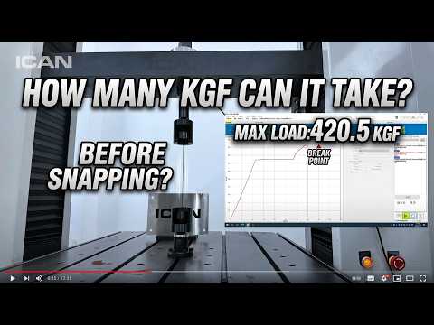 How Many KGF Can It Take Before Snapping? #icancycling #aeris40