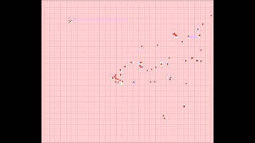 Sequnce, Vahid Moosavi ETH Zurich