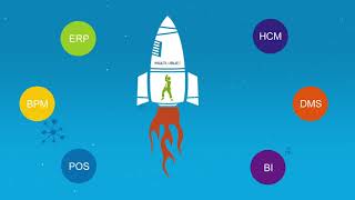 Multiable ERP - Powered by Cloud & AI Technologies