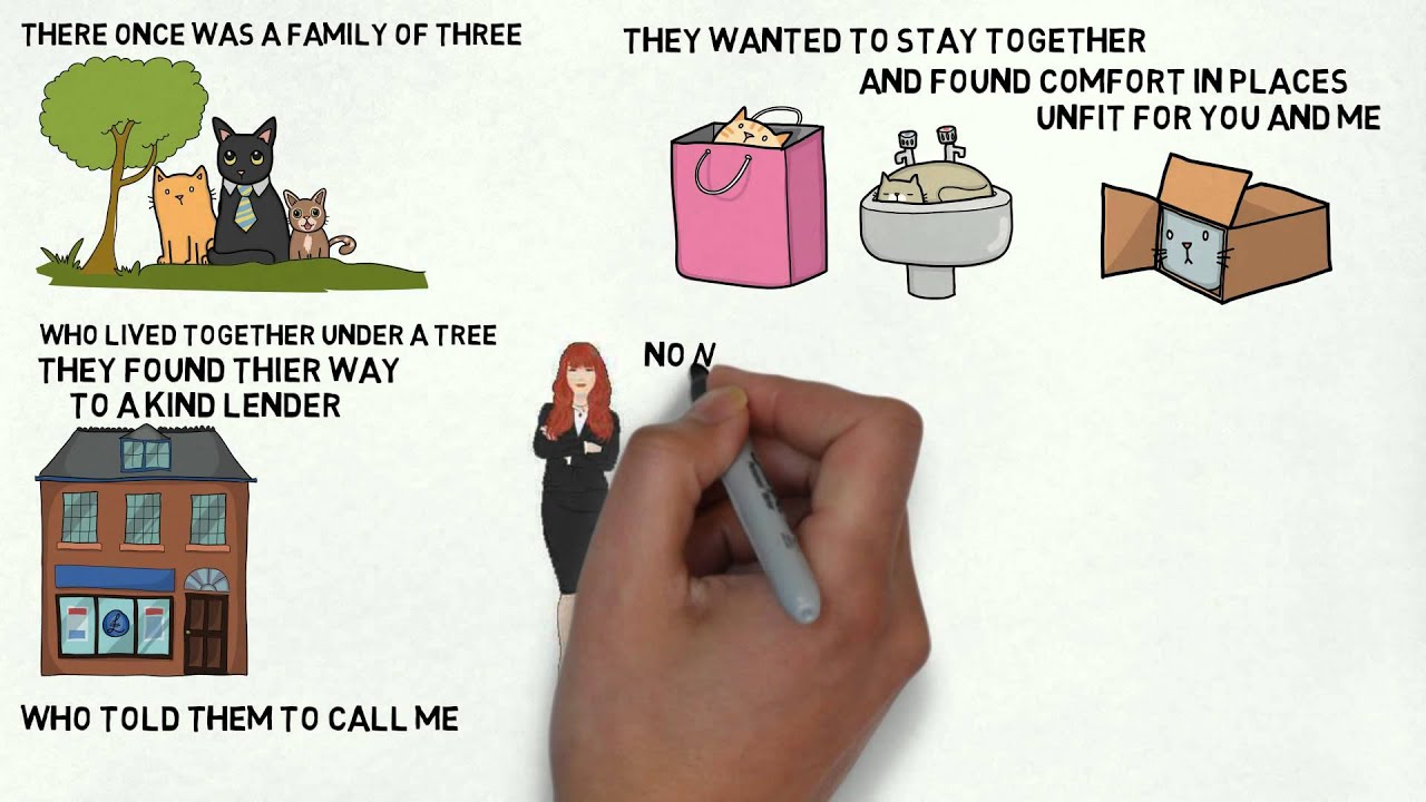 four seasons realty group promo YouTube