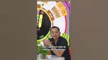 Tâm thức ảnh hưởng thế nào tới đời sống | Ngô Minh Tuấn | Học Viện CEO Hà Nội