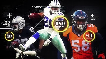 Pro Football Focus Edge