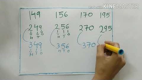 Chapter-2 Numbers 201 to 1000(Part-1)