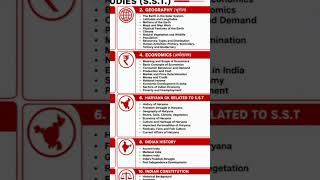 Htet TGT Social Studies Syllabus 2026 #shorts