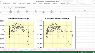 Lecture 10 - Car auctions data analysis