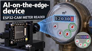 AI on the Edge Explained: Read Analog Utility Meters Privately with ESP32-CAM