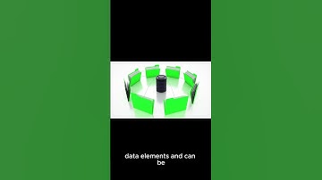 Linked Lists in Java #programming # #coding #javalanguage