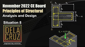 2022-November CELE PSAD (Sit 8)