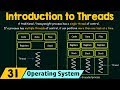 Introduction to Threads in Operating Systems