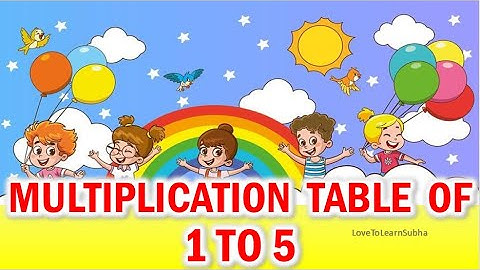 Multiplication Table 1 to 5|Table of 1 to 5|Multiplication Tables |Maths Tables |Times Table/Pahada