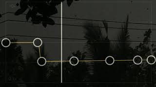 Dj Kau Telah Dewasa-Edit Slow  Di Capcut //