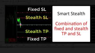 Торговая система Forex Gold Me screenshot 2