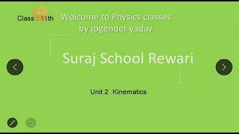 Suraj School Rewari 11th Physics Unit 2 Kinematics Topic- Angular Projectile by Jogender Sir