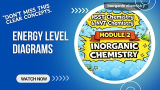 HSST &amp; NVT Chemistry | Modules 2 and syllabus Explained | CFSE and Energy level diagram