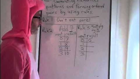 Generating Numerical Patterns and Forming Ordered Pairs by using Rules