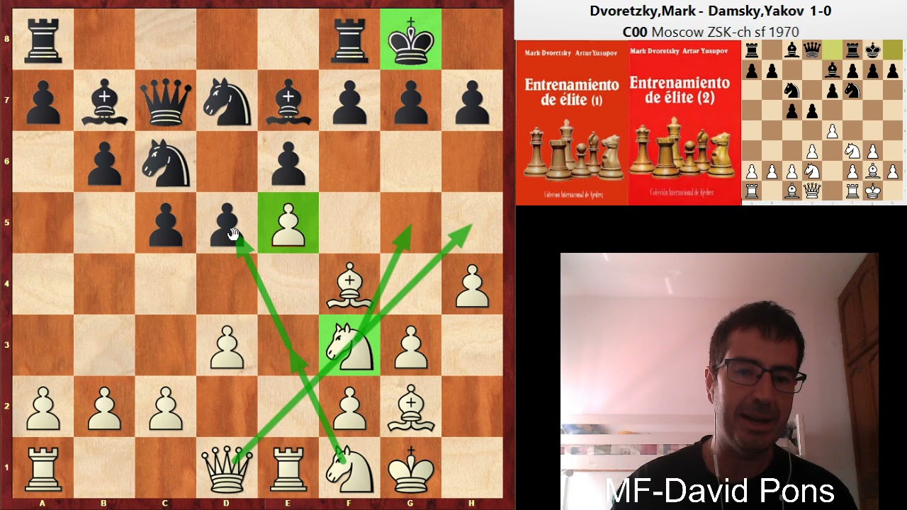 El Ataque indio de Rey! Gracias Dvoretsky!