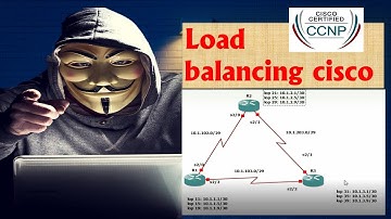 Load Balancing Cisco ( EIGRP )
