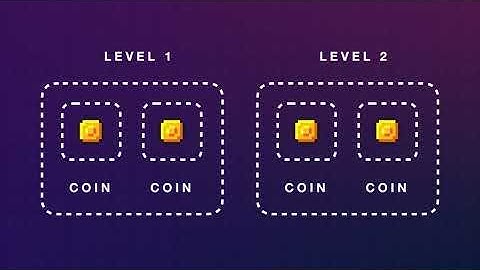 How to make a Video Game - Godot Beginner Tutorial