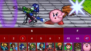 F Tier Characters Are Bad A Ssf2 Montage.