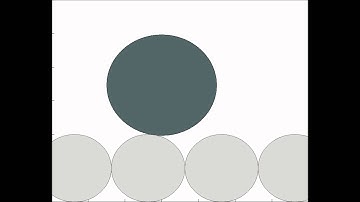 Friction as Observed at the Molecular Level and Modeled as a Mass-Spring System