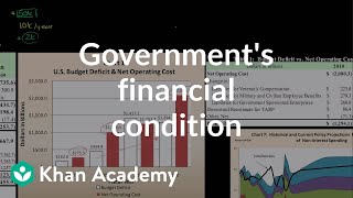 Government's Financial Condition