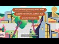 SERU BELAJAR KEBIASAAN BARU (SD) #KEMENDIKBUD #NEWNORMAL #BELAJARDIRUMAH #PROTOKOLKESEHATAN #SEKOLAH