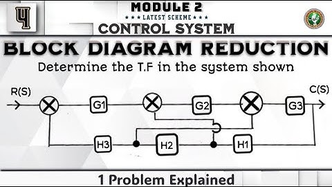4 Block Diagram Reduction 1 Problem Explained Module 2 4th Sem Control Systems ECE 2022 Scheme VTU