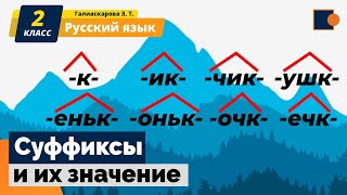 Русский язык. Суффиксы и их значение.