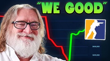 Has the CS2 Market FINALLY Stabilised??