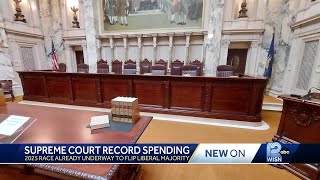 Future of Wisconsin Supreme Court races could again bring record spending ahead of 2025