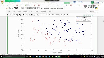 09案例实战：Python实现逻辑回归与梯度下降策略 课时48Python实现逻辑回归任务概述