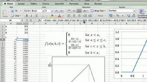 How to Model Triangular Distribution in Excel : Microsoft Excel Tips